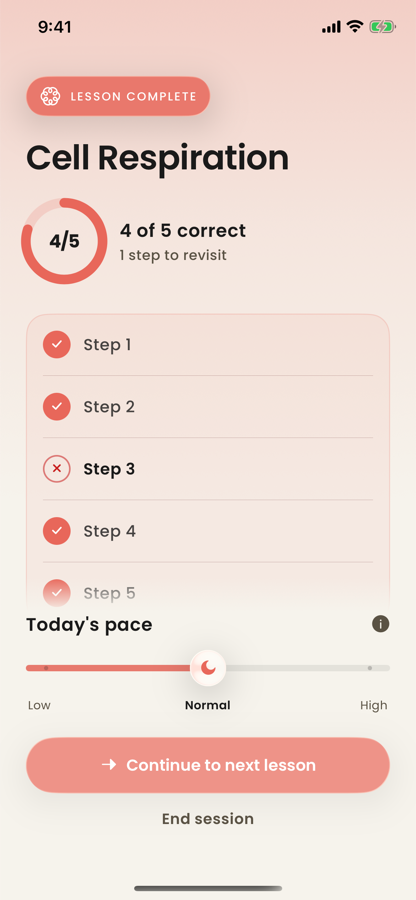 The lesson complete screen showing results, steps to revisit, and a pace setting